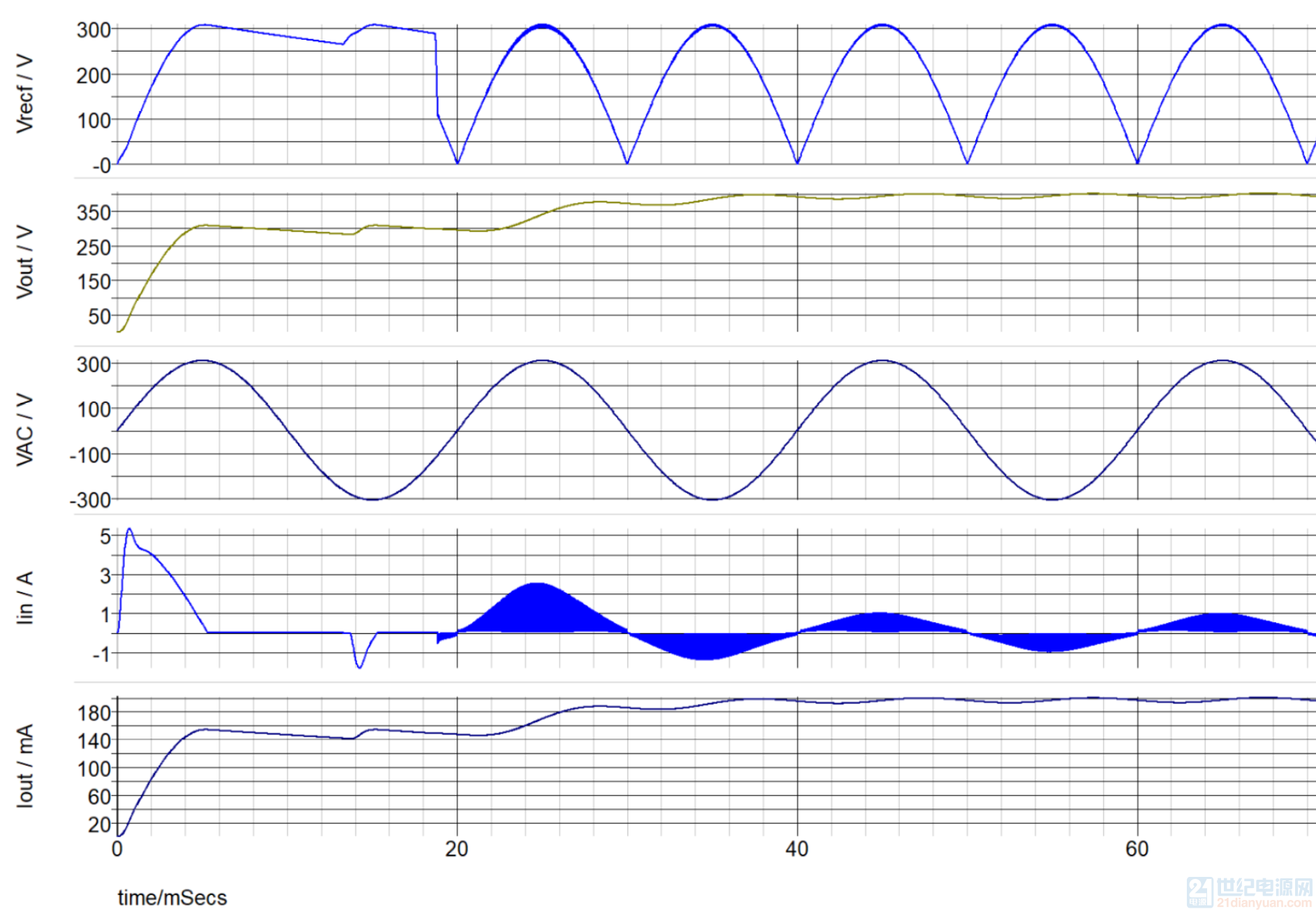 L6562D Application-80W_TM-graph1.png